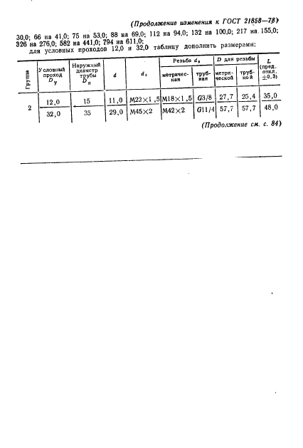 ГОСТ 21858-78