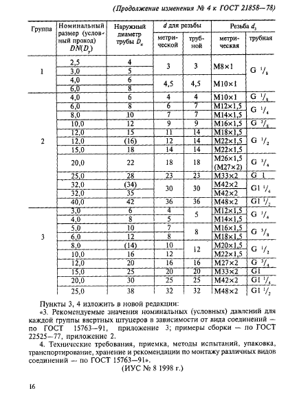 ГОСТ 21858-78