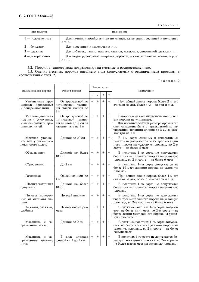 ГОСТ 23244-78