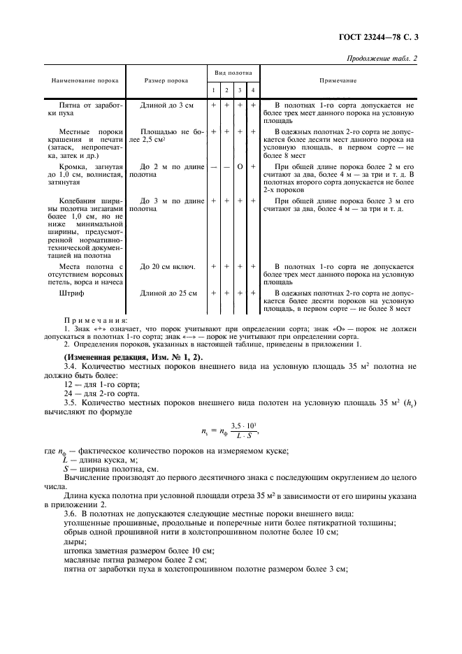 ГОСТ 23244-78