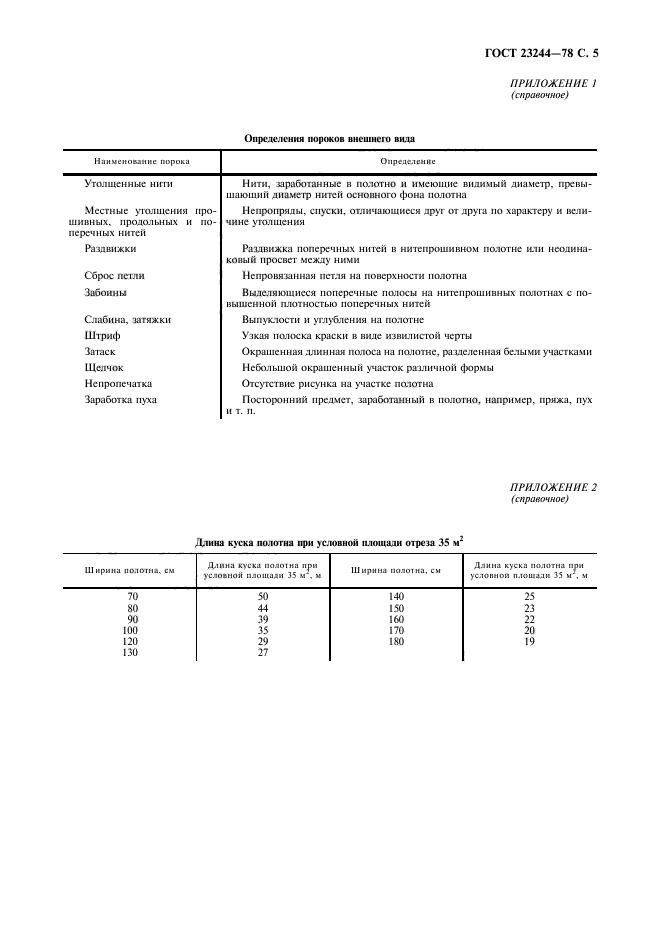 ГОСТ 23244-78