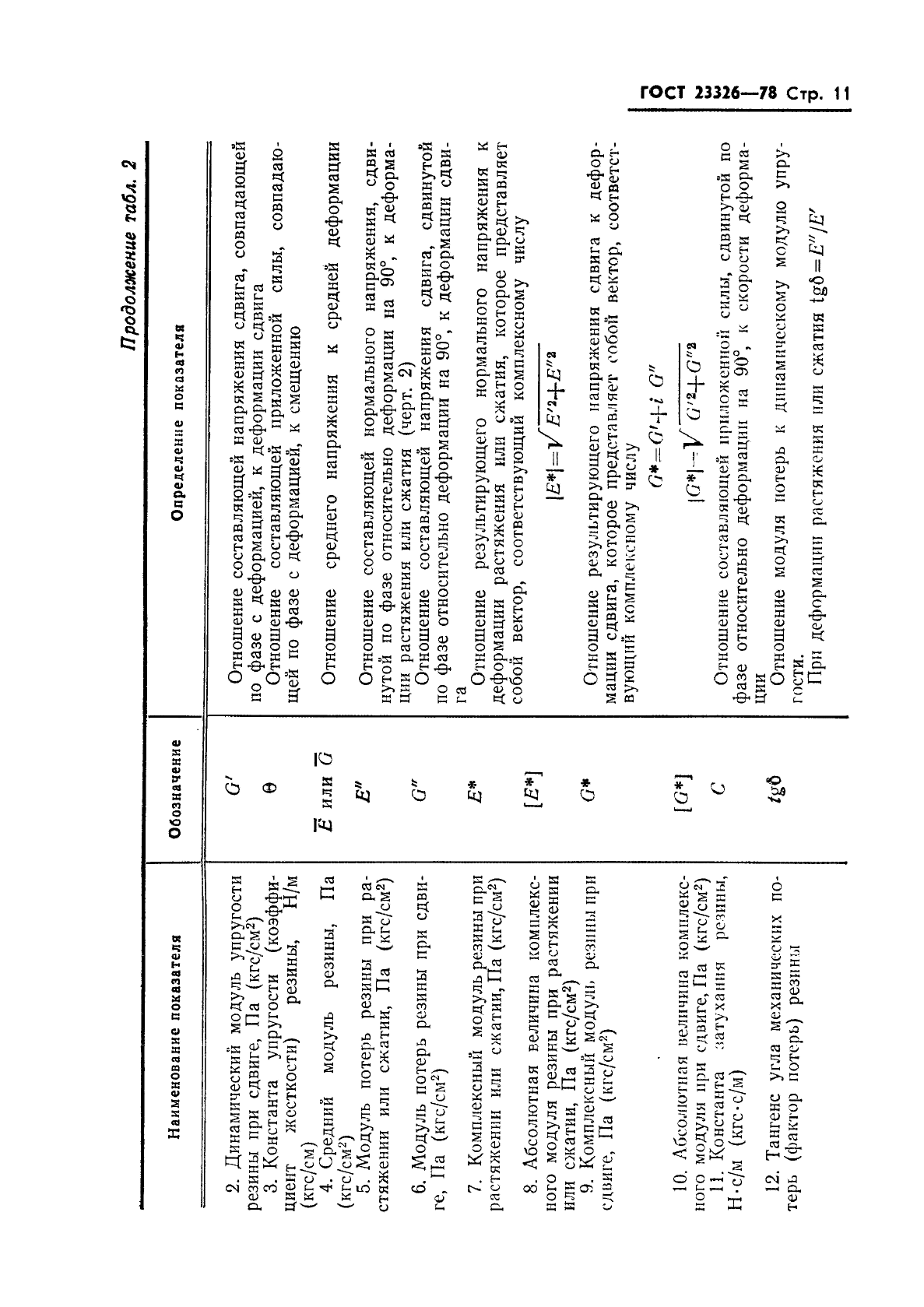 ГОСТ 23326-78