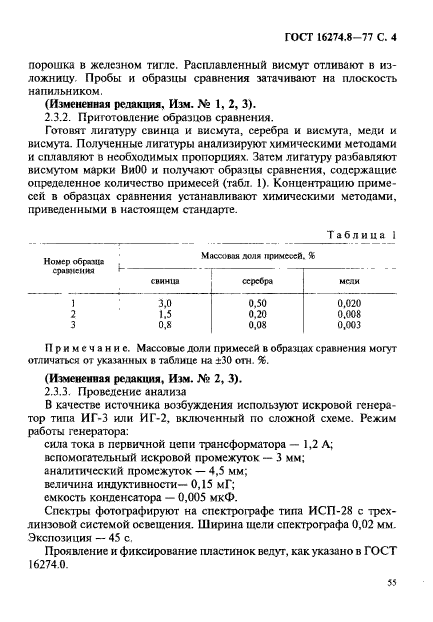 ГОСТ 16274.8-77