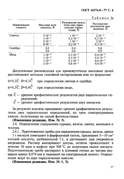 ГОСТ 16274.8-77