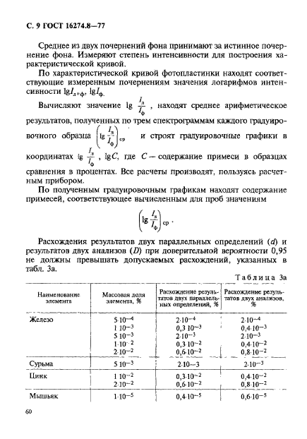 ГОСТ 16274.8-77