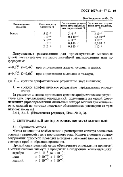 ГОСТ 16274.8-77