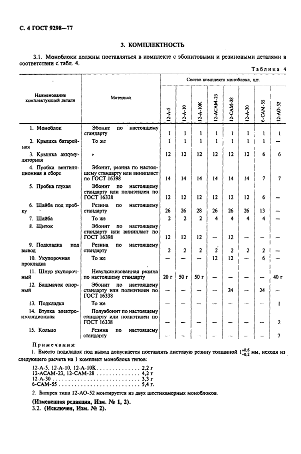 ГОСТ 9298-77