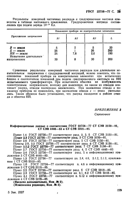 ГОСТ 22756-77