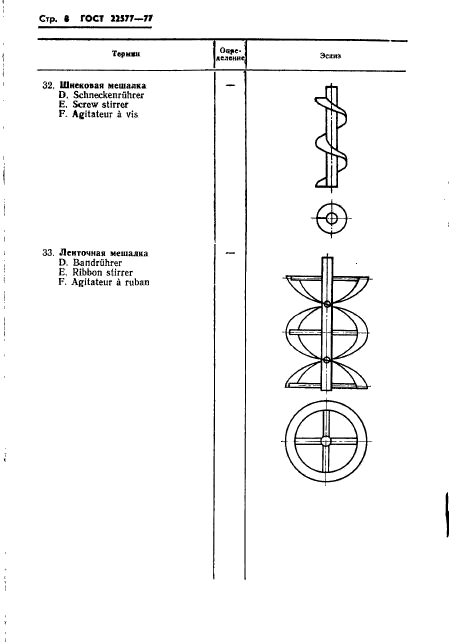 ГОСТ 22577-77