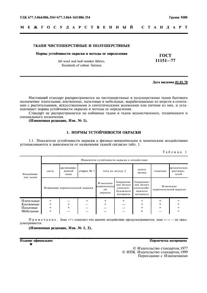 ГОСТ 11151-77