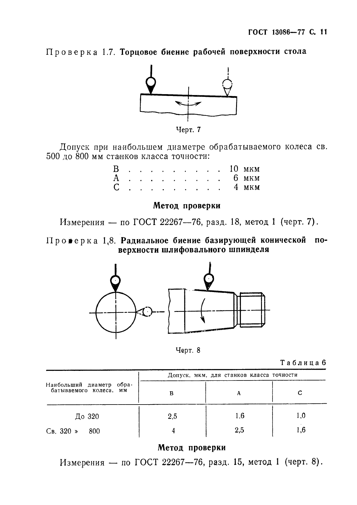 ГОСТ 13086-77