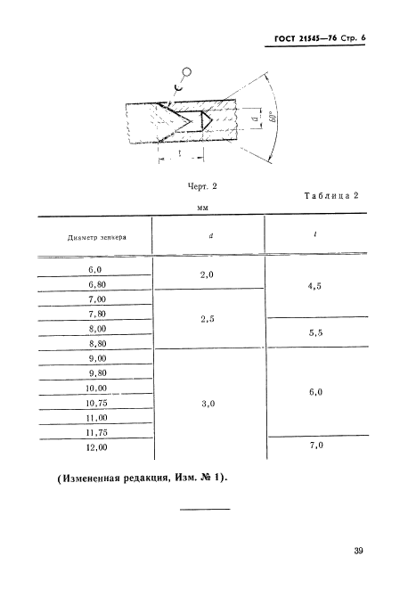 ГОСТ 21545-76