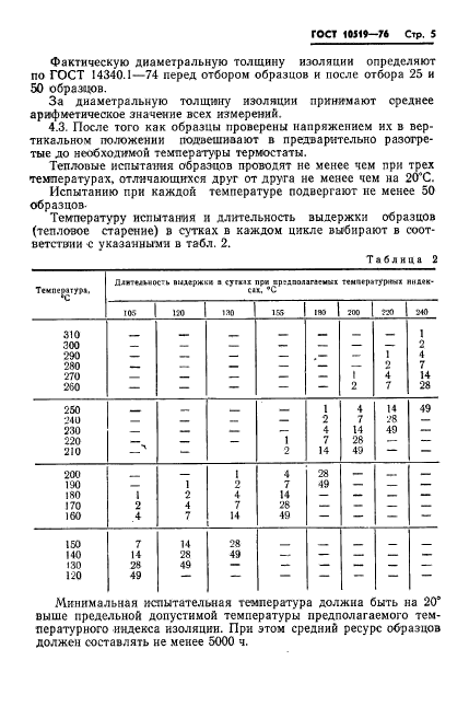 ГОСТ 10519-76