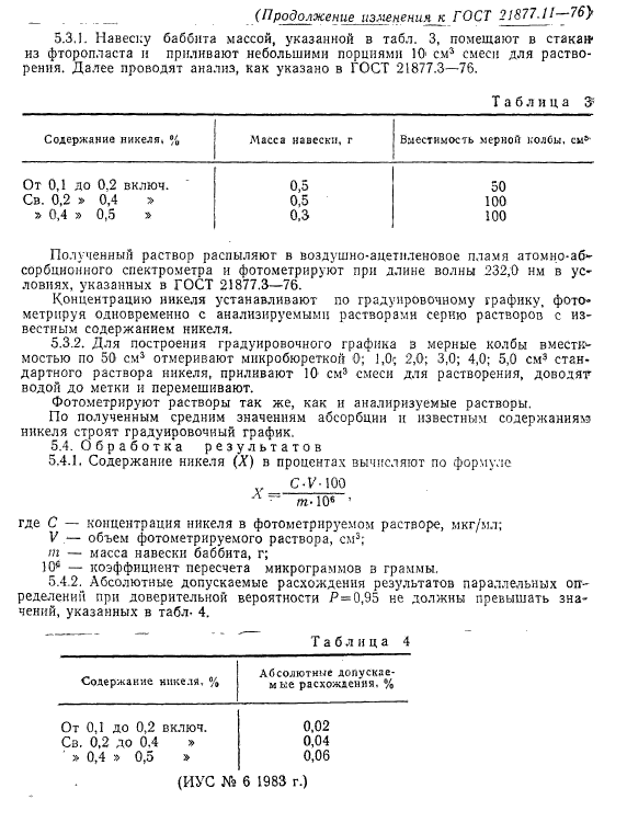 ГОСТ 21877.11-76