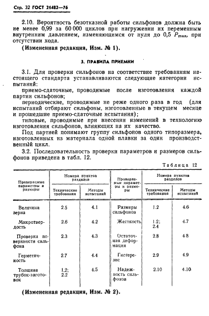 ГОСТ 21482-76