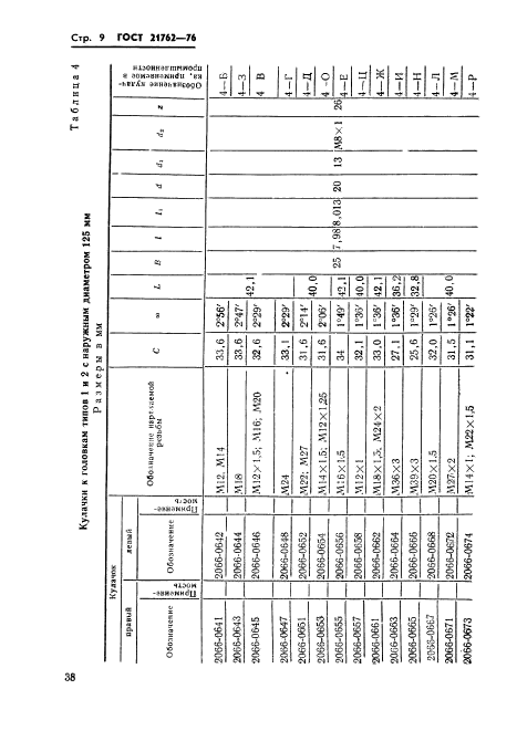 ГОСТ 21762-76