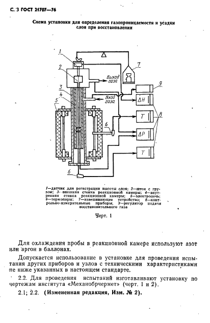 ГОСТ 21707-76