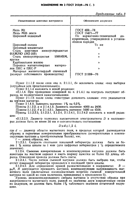 ГОСТ 21559-76