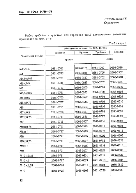 ГОСТ 21760-76