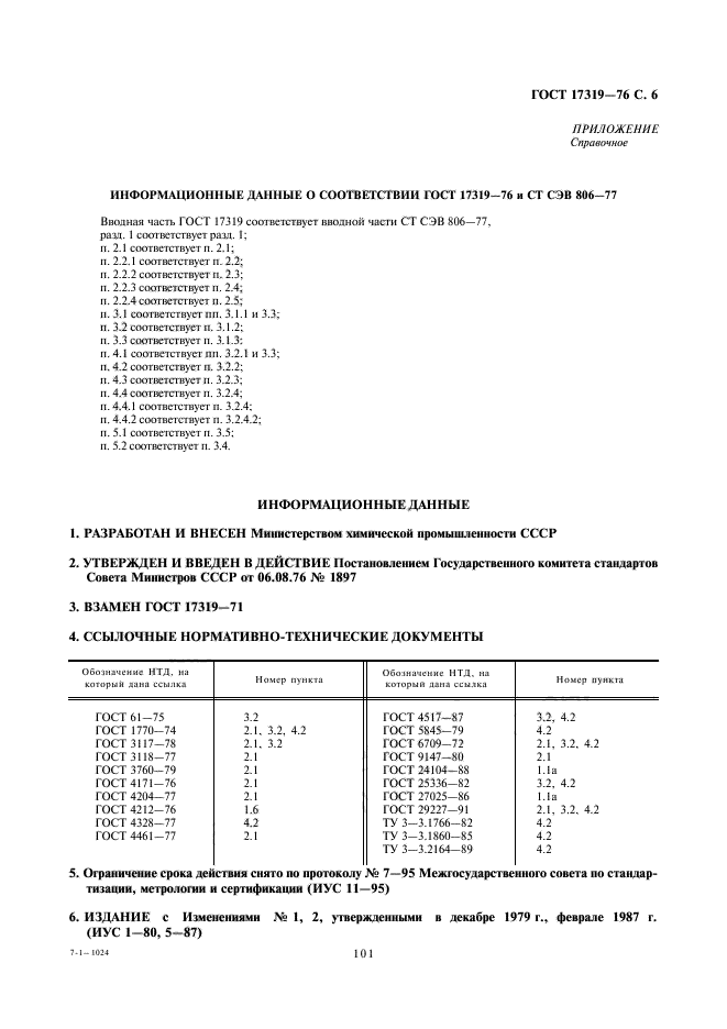 ГОСТ 17319-76