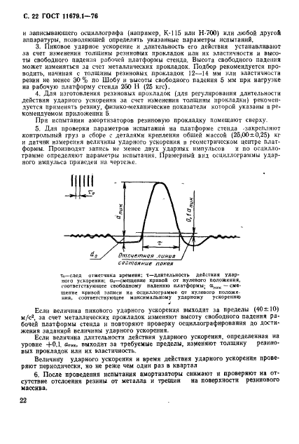 ГОСТ 11679.1-76