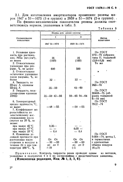 ГОСТ 11679.1-76