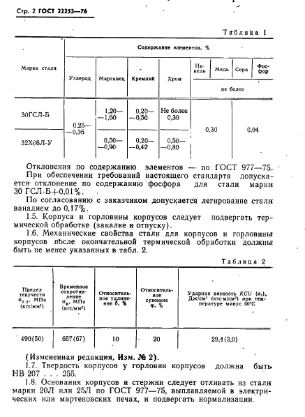 ГОСТ 22253-76