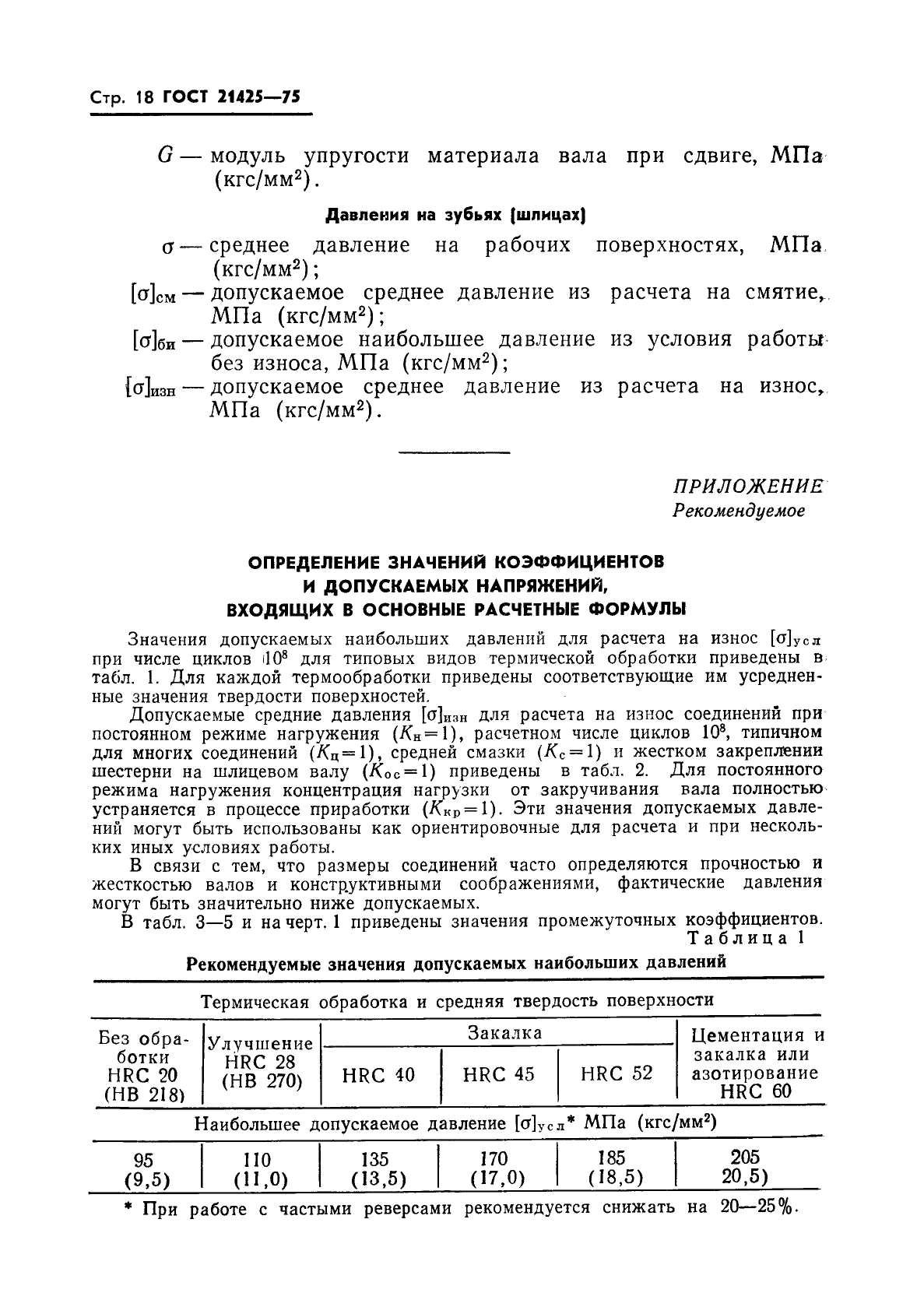 ГОСТ 21425-75