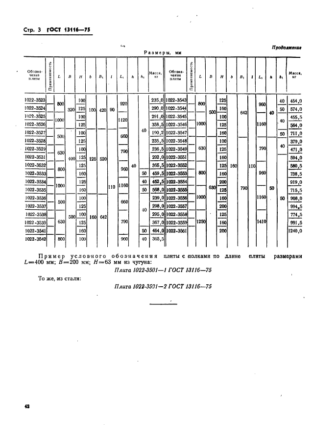 ГОСТ 13116-75