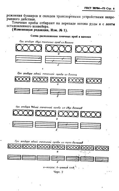 ГОСТ 20784-75