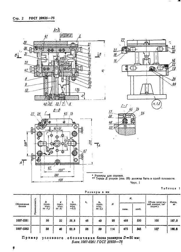 ГОСТ 20925-75