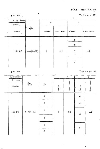 ГОСТ 11533-75