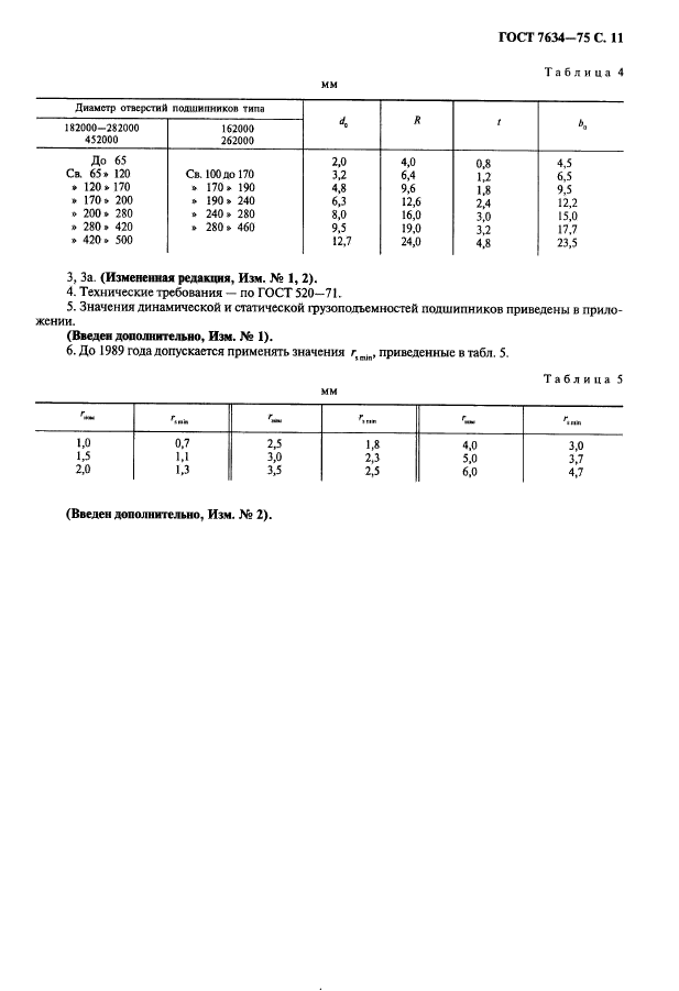 ГОСТ 7634-75