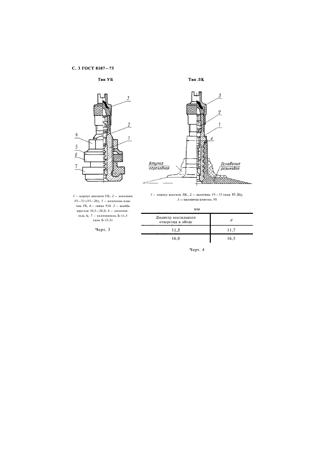 ГОСТ 8107-75