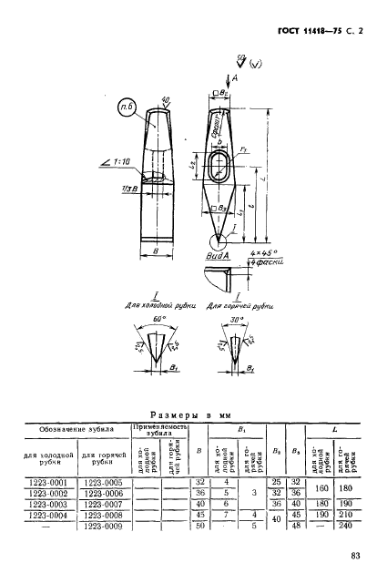 ГОСТ 11418-75