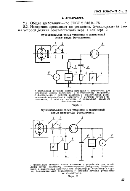 ГОСТ 21316.7-75