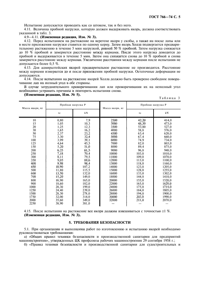 ГОСТ 766-74