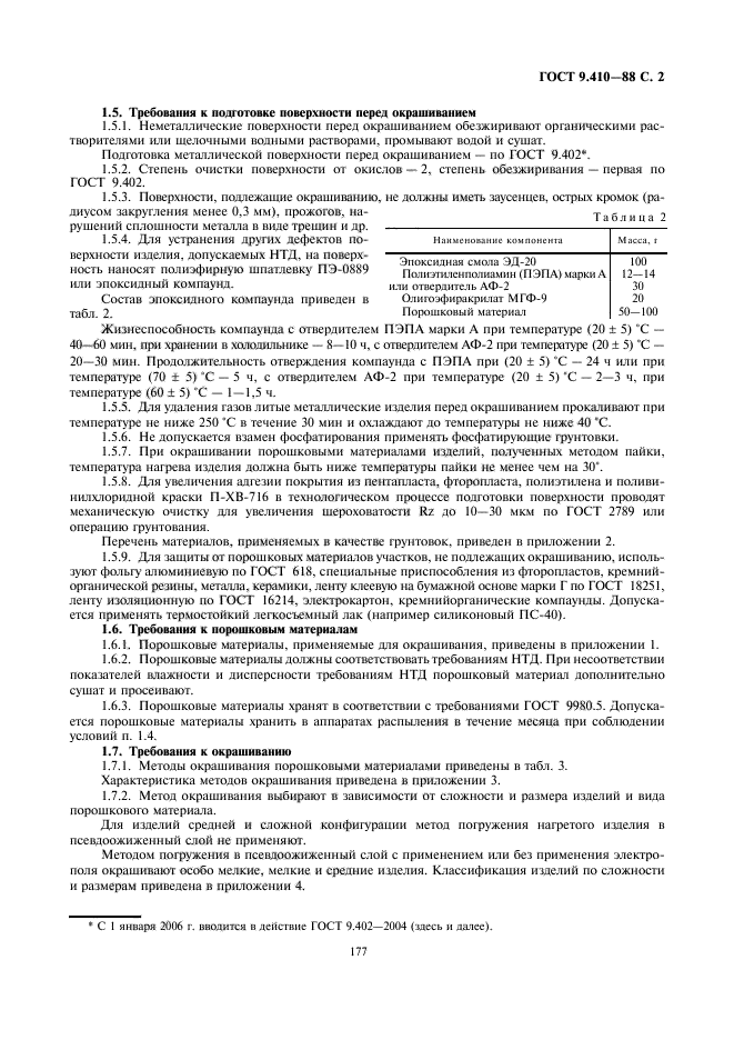 ГОСТ 9.410-88