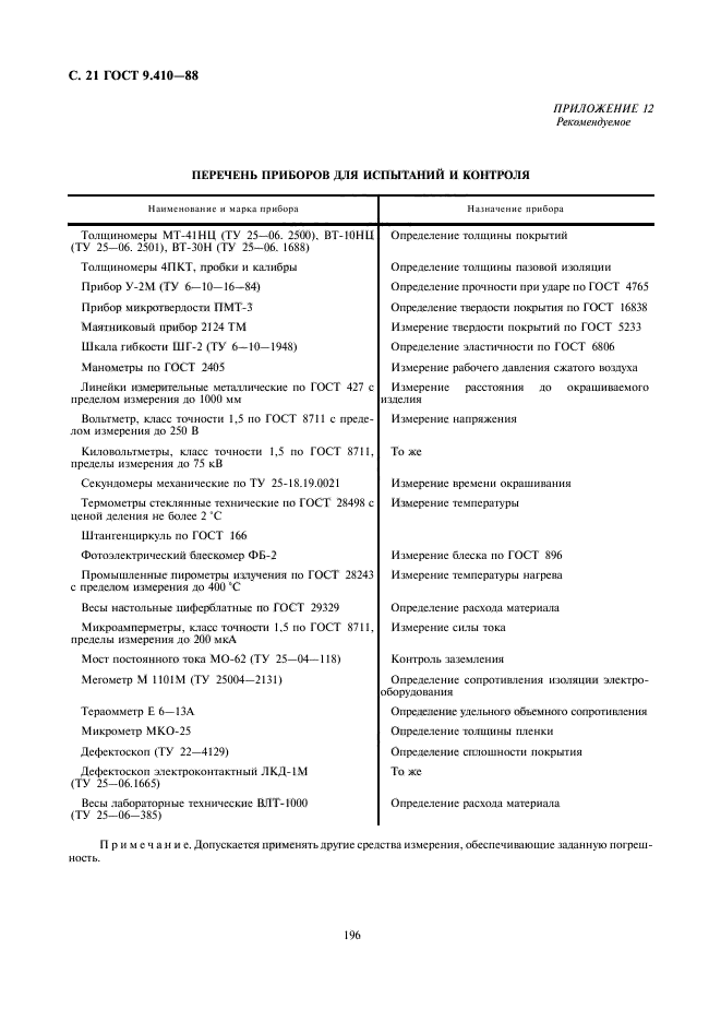 ГОСТ 9.410-88