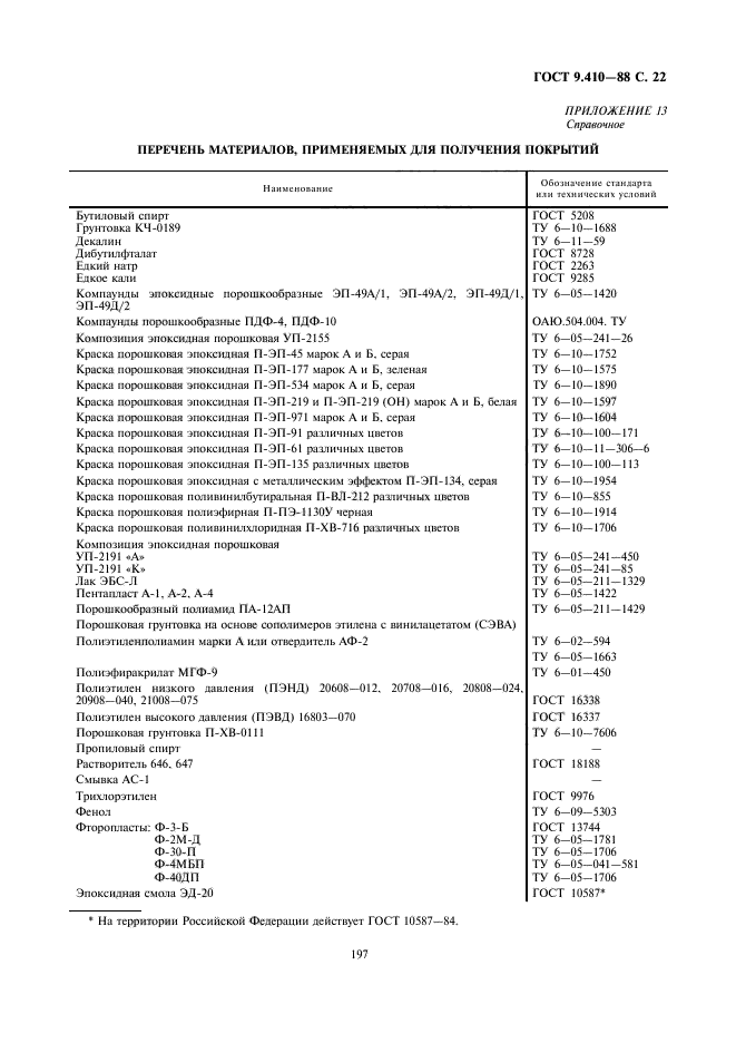 ГОСТ 9.410-88