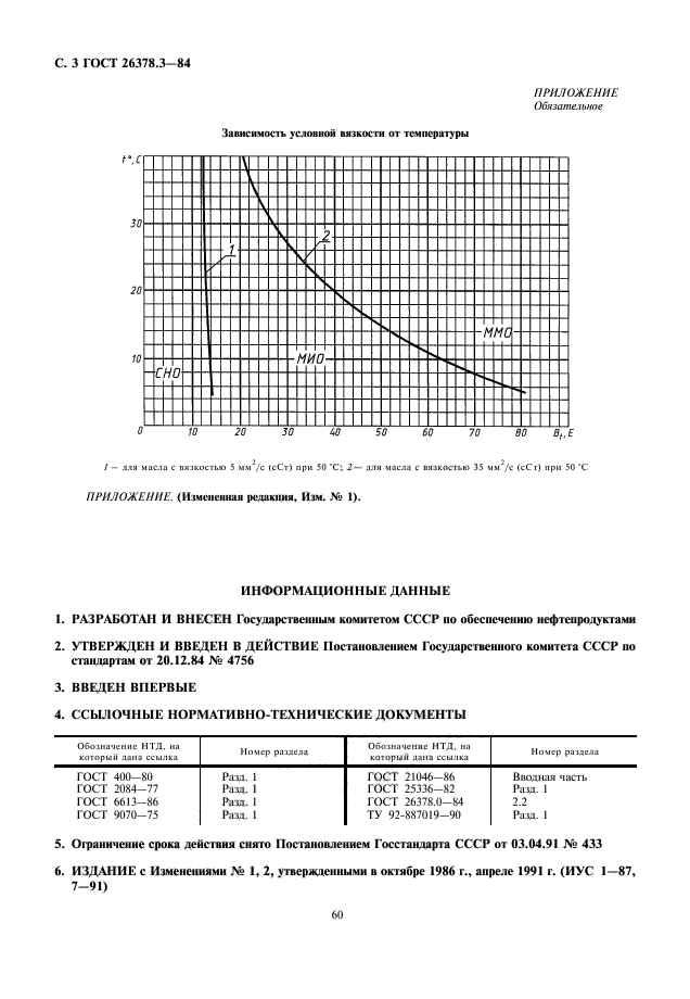 ГОСТ 26378.3-84