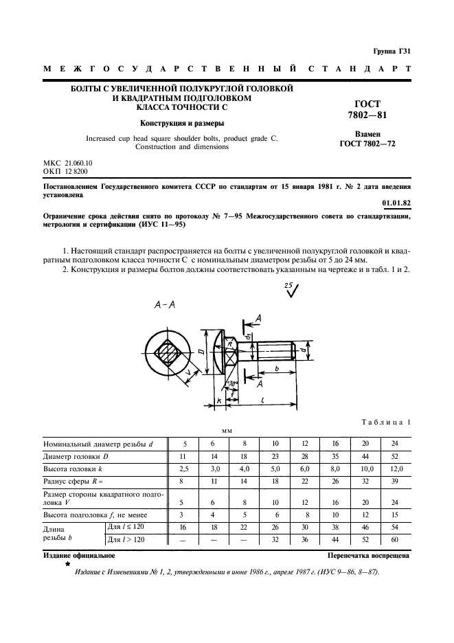 ГОСТ 7802-81