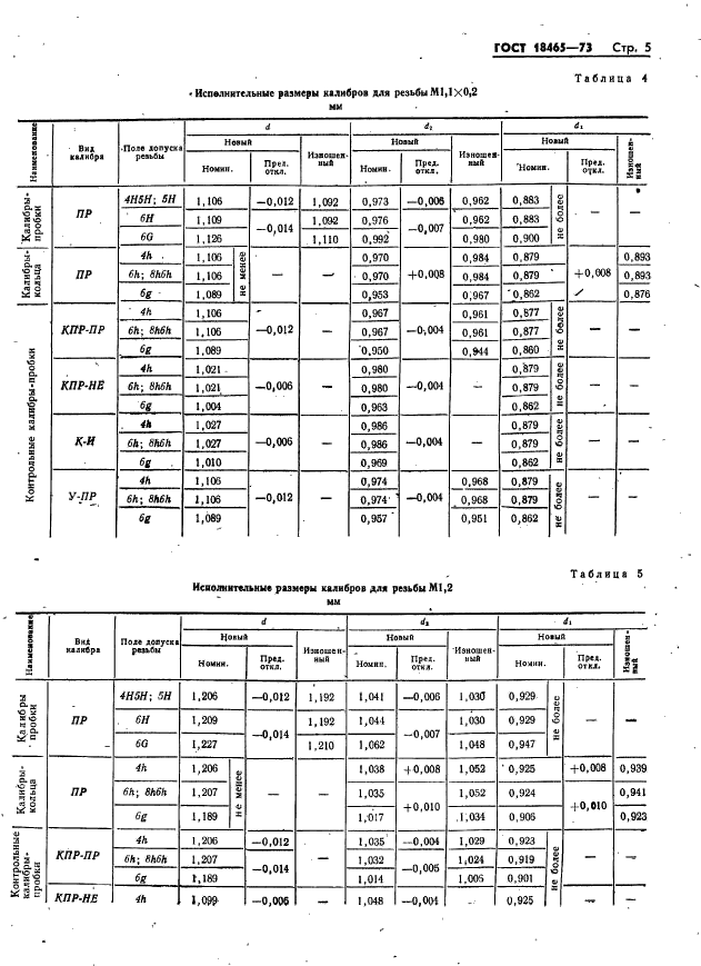 ГОСТ 18465-73