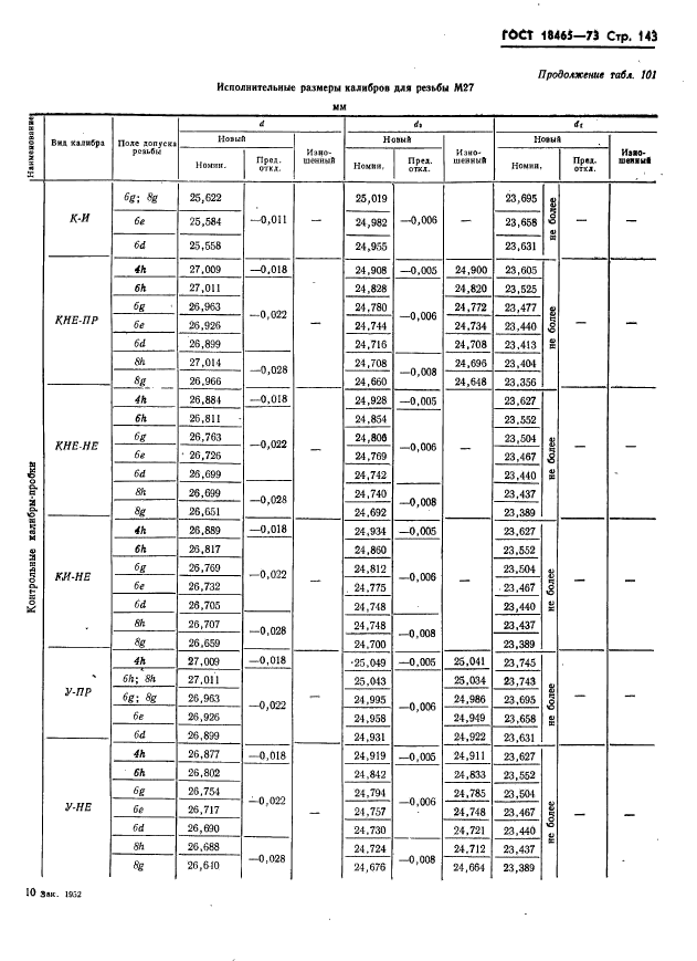 ГОСТ 18465-73