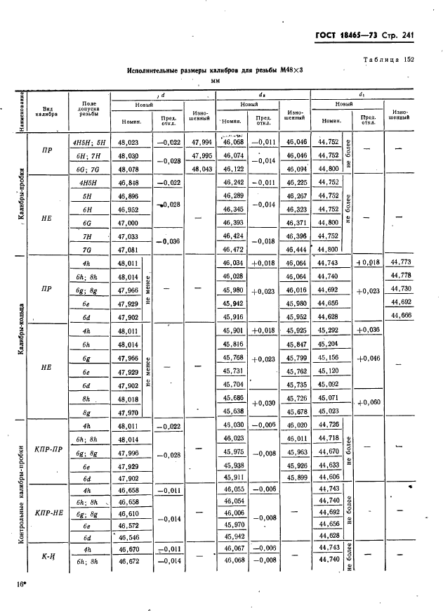 ГОСТ 18465-73