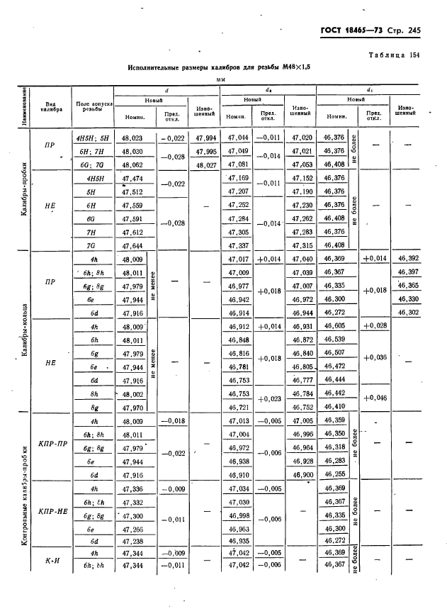 ГОСТ 18465-73