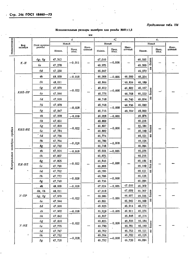 ГОСТ 18465-73