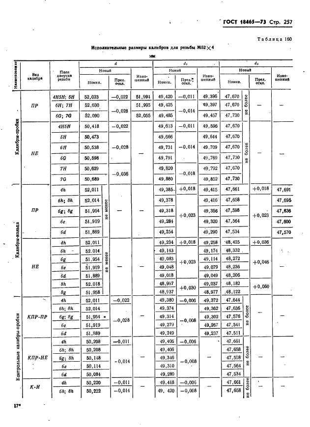 ГОСТ 18465-73