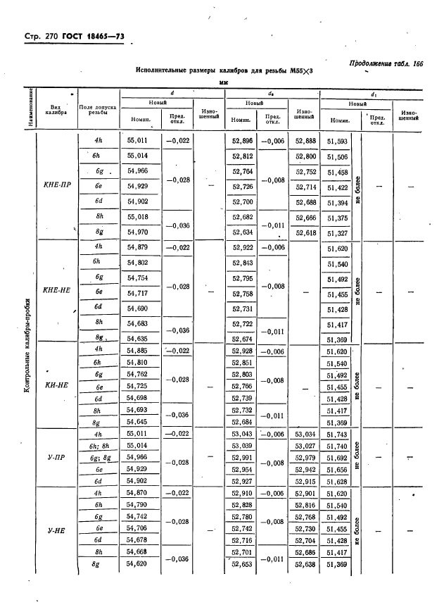 ГОСТ 18465-73