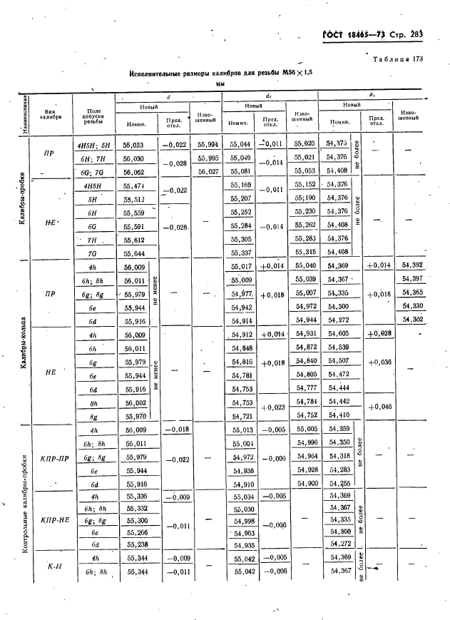 ГОСТ 18465-73